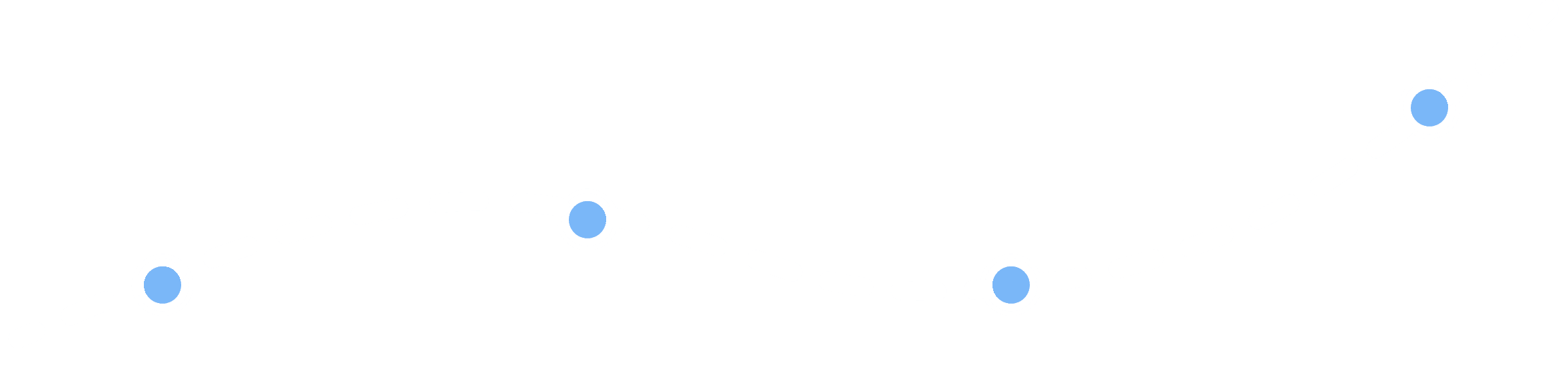 Step-by-step IT onboarding roadmap with four milestones